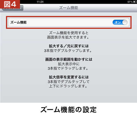 図4、ズーム機能」をオンに設定しておくと、3本の指で拡大や縮小などの操作をすることができます